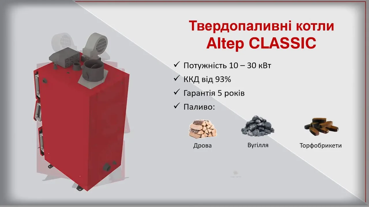 Відео Котел Альтеп Classic Plus 16 кВт #3